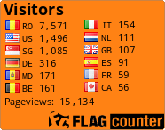 free counters