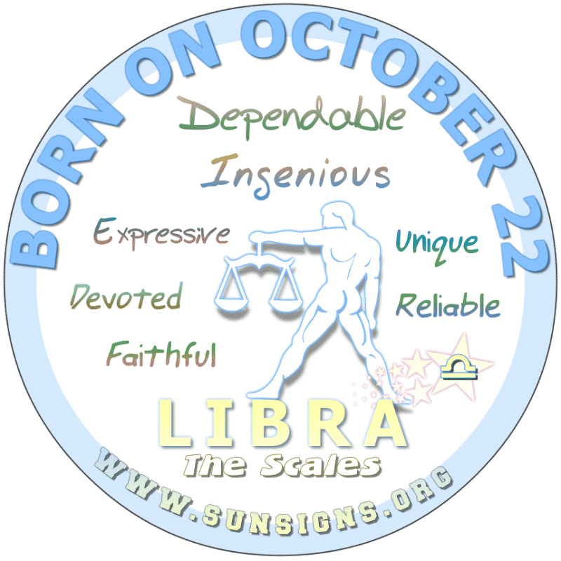 October Birthday Horoscope Astrology (In Pictures) | Sun Signs