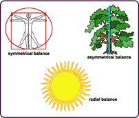 pix Types Of Balance In Art village meadows art