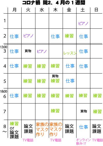 社会人音大大学院 社会人音大大学院生ブログ