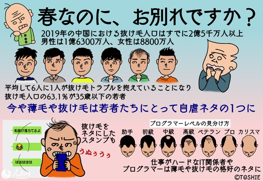 イラストで知ろう イマドキ中国 春なのに お別れですか 人民網日本語版 人民日報