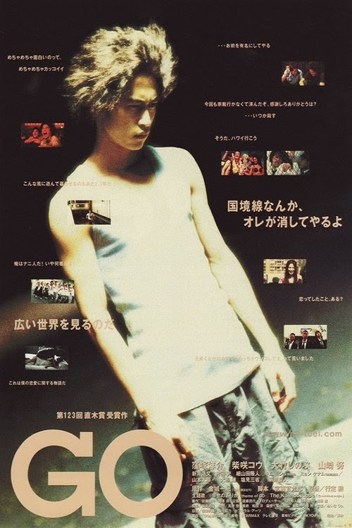 Néz-Videa Go! 2001 Teljes Videa HD Online