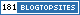 Lifestyle Blogs