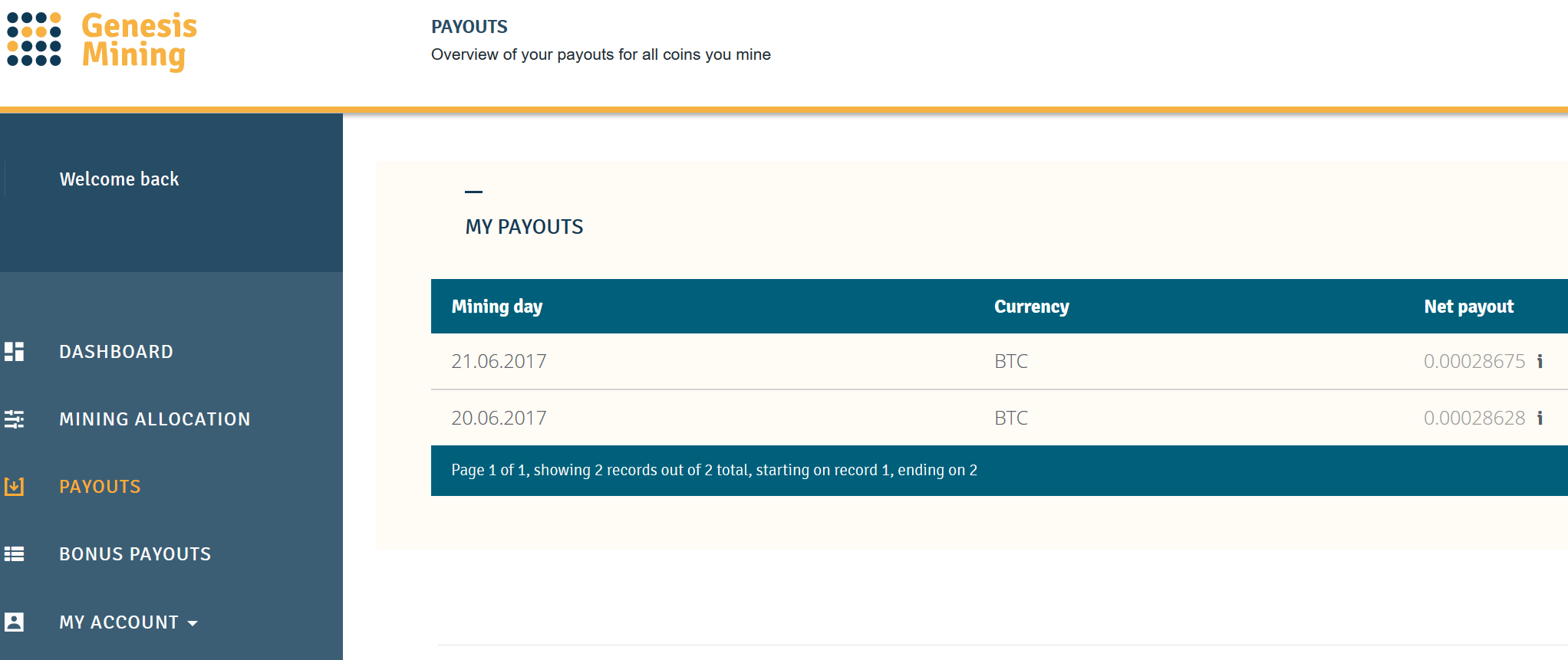 Genesis Mining Total Hash Power Btc Bitcoin Mining Pools - 