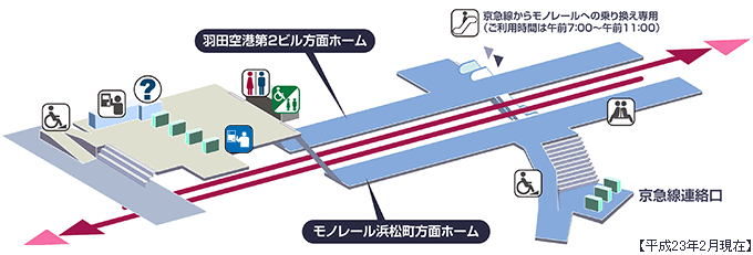 宇都宮から天空橋への行き方
