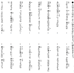 百人一首のドリル
