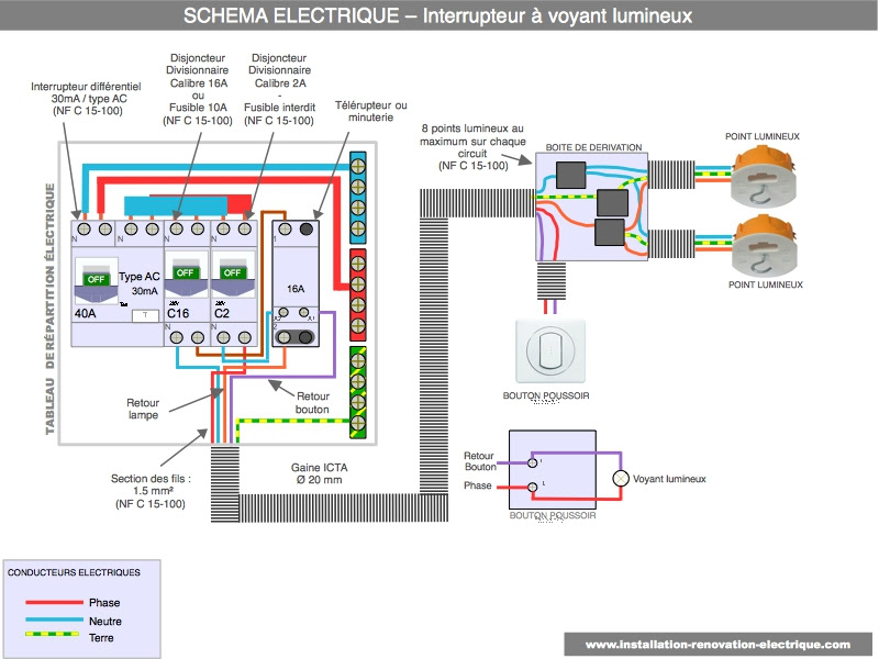 Schema electrique d un bouton poussoir avec voyant - bois-eco-concept.fr