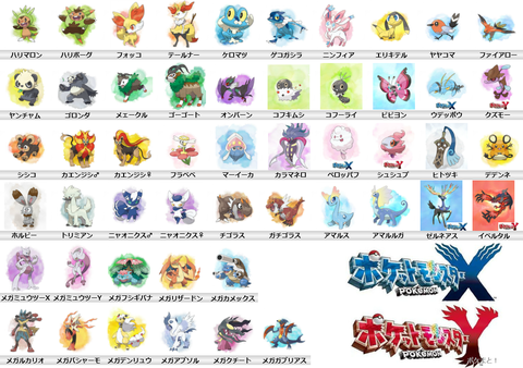 ポケモンｘｙ ヒトツキの進化系ｷﾀ ﾟ ﾟ まさかの
