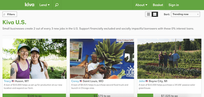 Kiva Community Page