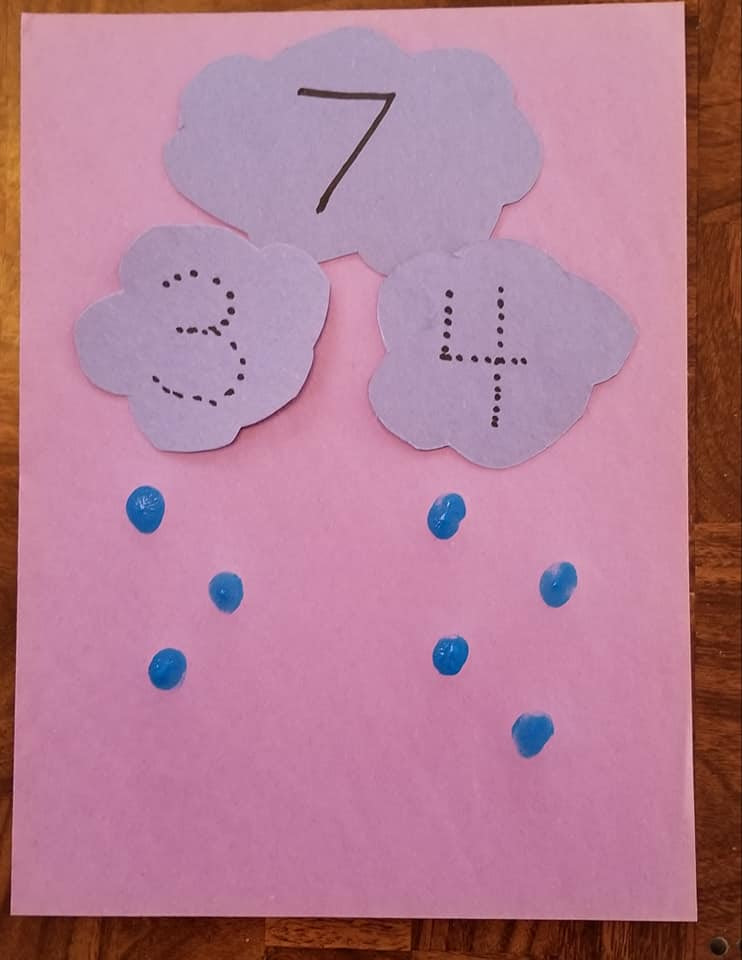 Weather-Themed Math Activity with Rain Clouds. TeachersMag.com