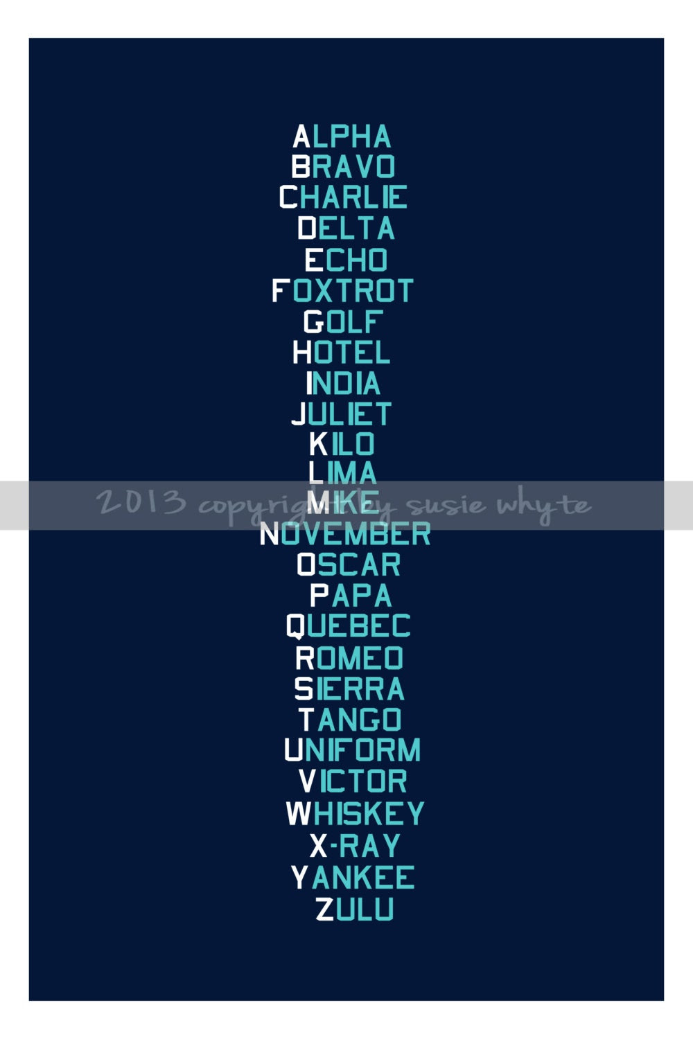 alphabet phonetic printable Phonetic Alphabet by Military I Know ABC's Now My alphabet phonetic printable Phonetic Alphabet by Military I Know ABC's Now My