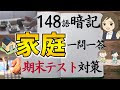 √画像をダウンロード 中�� 1 年 家庭科 問題 171068-中��� 1 年 家庭科 テスト 問題