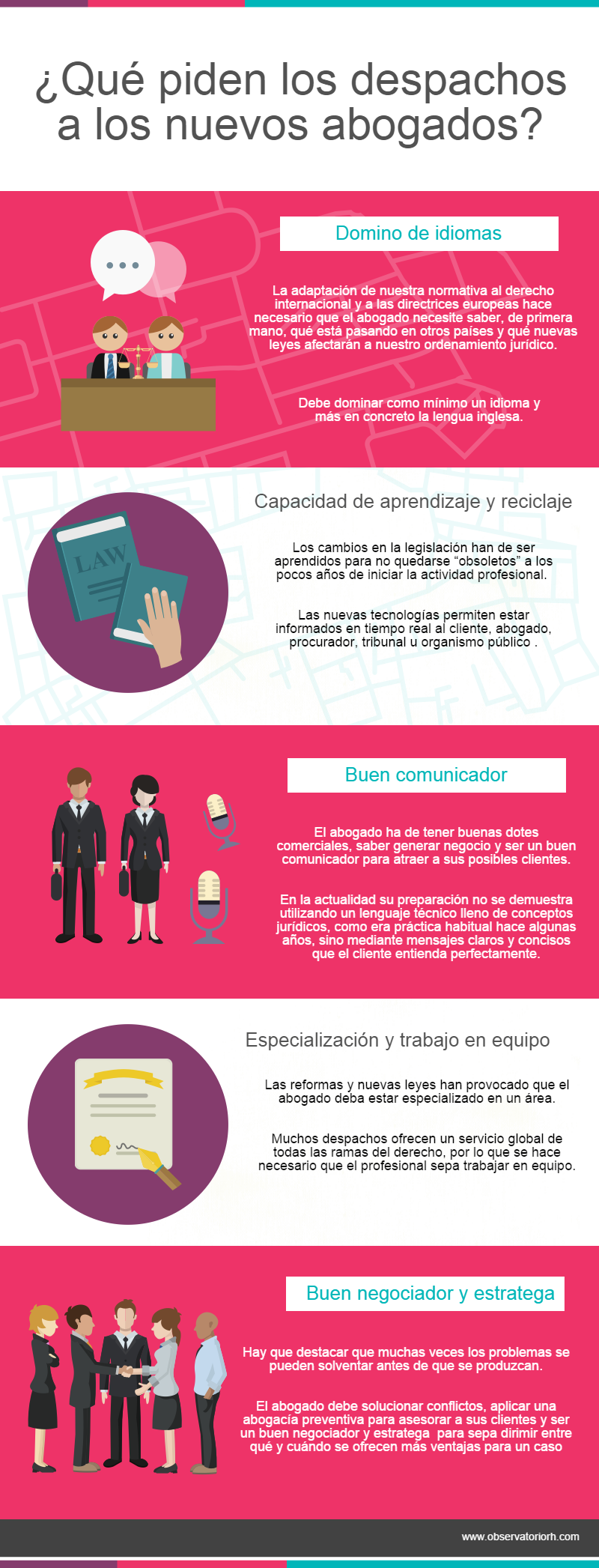Qué piden los despachos a los nuevos abogados