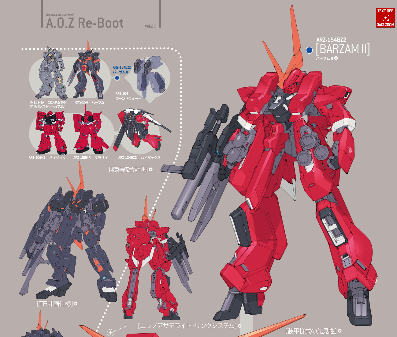 Mobile Suit Z Gundam Advance Of Zeta A O Z Re Boot New Images Updated 6 30 16