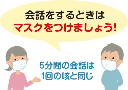 新型コロナウイルス感染症の予防について 阿蘇市ホームページ