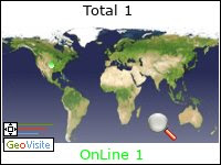 weblogs