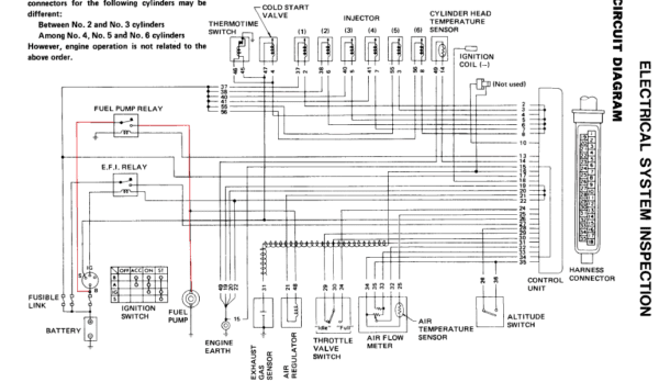 Z31 Wiring Diagram