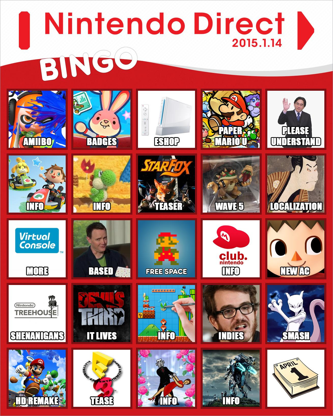 Here S A Popular Direct Bingo Card That S Going Around In 4chan Nintendo