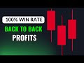 Forex Live Candlestick Charts