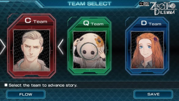 Spoiler Free Review Zero Time Dilemma Sega Addicts