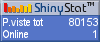 Statistiche