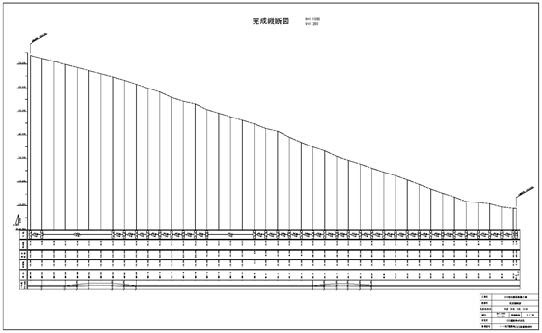 道路完成平面図