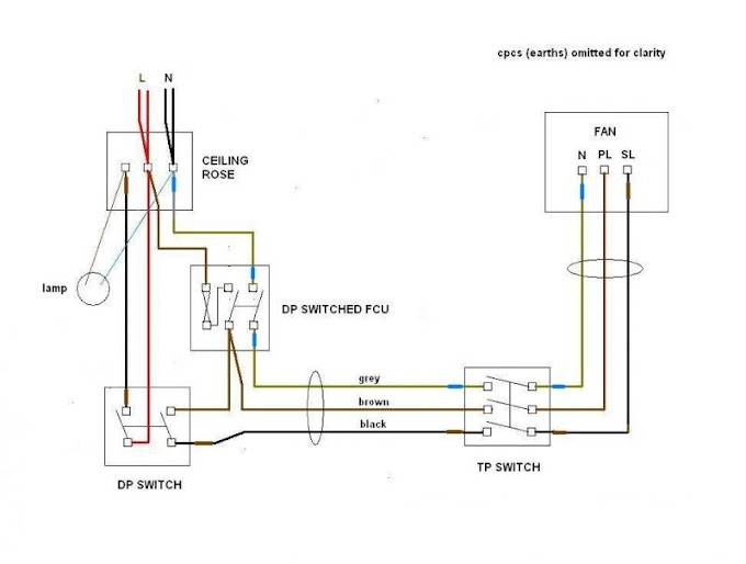 Bathroom Extractor Fan With Humidistat & Timer : Xpelair - Simply Silent Extraction Fan - Step-By-Step / Watch this video to find out how to quiet a loud fan.