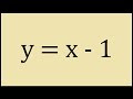 コレクション y=1/x graph name 336616-Y=1/x graph name