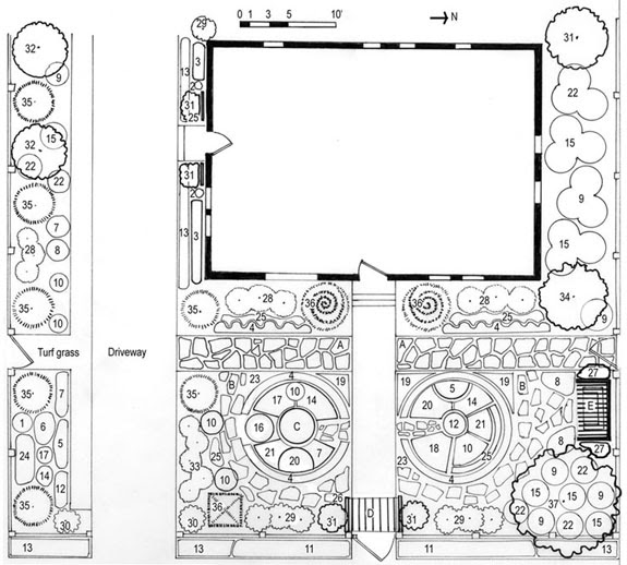 Creating a Period Garden - Cape Cod Revival 1930-