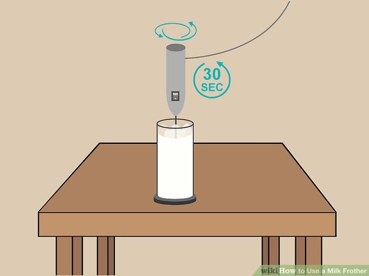 Use a Milk Frother Step 11.jpg