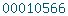 blogger analytics