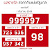 ตรวจรางวัลที่ 1 - Jun 16, 2017 · รางวัลที่ 1 รางวัลละ 3,000,000 บาท 943142 เลขหน้า 3 ตัว 2 รางวัลๆละ 2,000 บาท