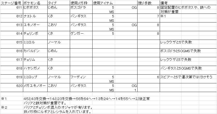 ダウンロード ユキノオー ポケとる ポケモンの壁紙