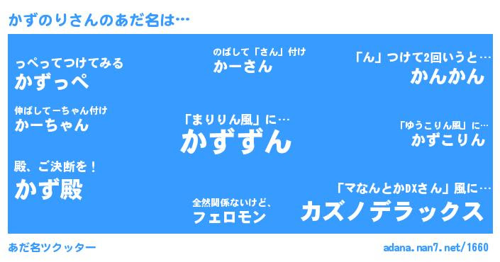 かずのりさんがあだ名になると