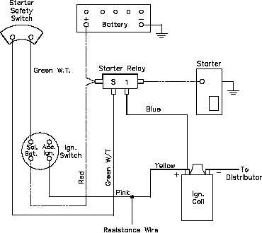 Basic Electrical Wiring on Wiring Diagram