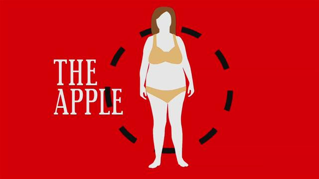 megan fox body shape. Megan Fox – Hour Glass