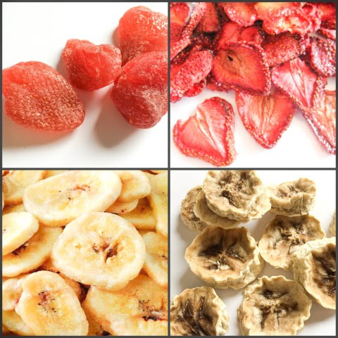 The Health Risks of Sulfur Dioxide in Dried Fruits ...