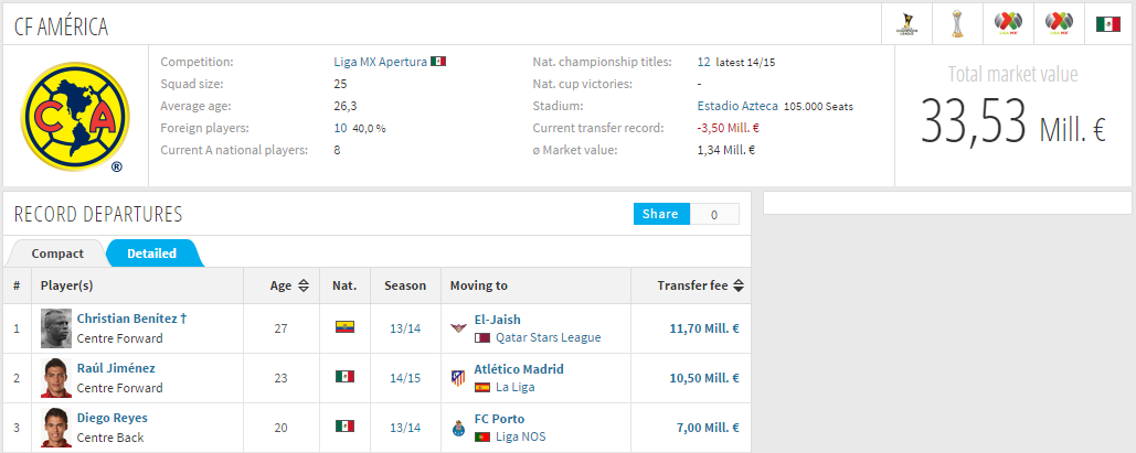 Mais Tabaco (Bastidores/Transferências/Futebol) - TVI24 ...