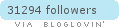 Follow BritishBeautyBlogger