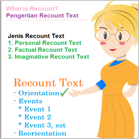 6 Contoh Recount Text Peristiwa Sejarah dan Arti - English 