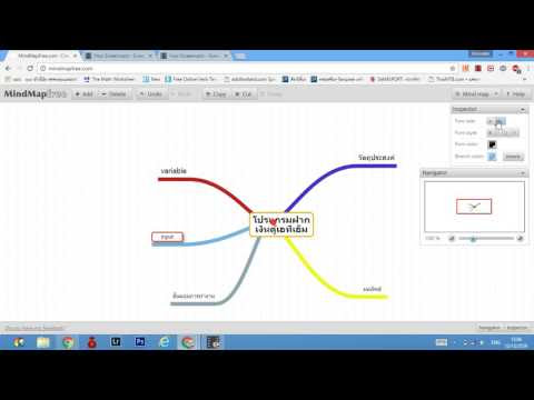 โปรแกรม mind map