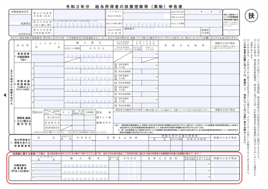 児童手当の所得制限と一部廃止について お父さんお母さん必見 知らないと損します 東京世田谷区等で相続税申告の相談 相続税対策は新宿相続税理士事務所