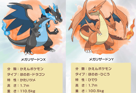 ポケモンxy メガシンカ メガストーン の違いでどちらを買うべきか考察 ポケモン剣盾 ソードシールド 攻略 最新情報 Pokemon Times