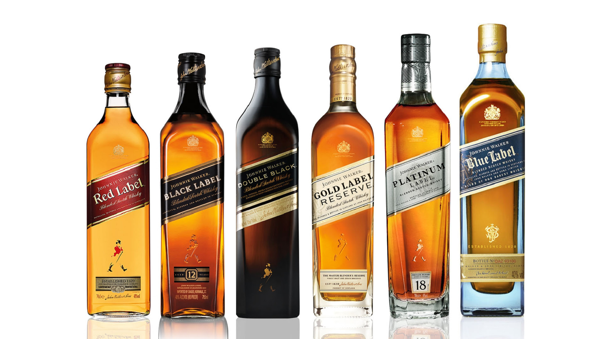 Johnnie Walker Wallpaper