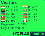 Flag Counter