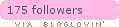 Follow on Bloglovin