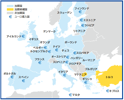 Euの成り立ちとドイツに課せられた役割