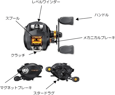 釣竿の選び方と比較 ブラックバス用ベイトリール Fishing Infomation