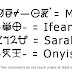 Nsibidi Symbol For Warrior / Nsibidi is an ancient Igbo writing system of graphic ... / Aesthetically compelling and encoded, nsibidi does not.