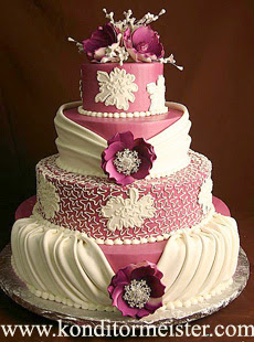 Wedding Cake Styles